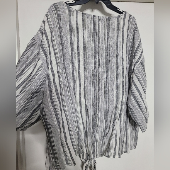 Absolutely famous blouse - Picture 4 of 5